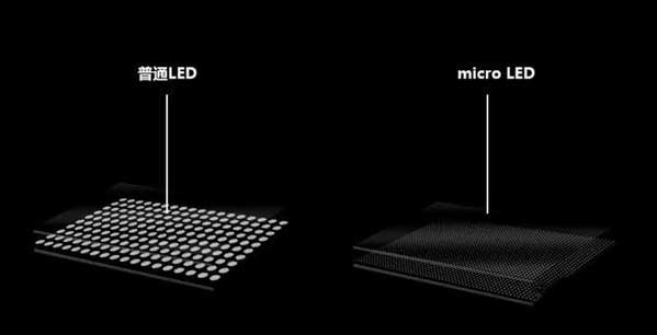 化州苹果手机维修分享什么时候会用上MicroLED屏？ 