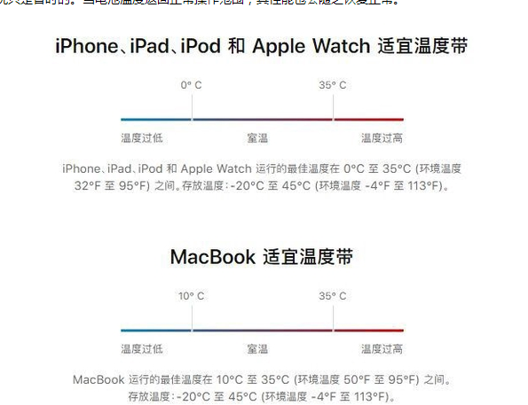 化州苹果13维修分享iPhone 13耗电越来越快怎么办 