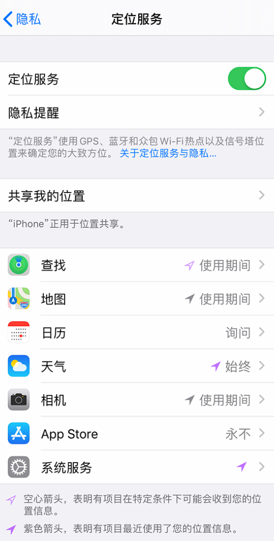 化州苹果手机维修分享iPhone 状态栏中时间显示为蓝色图标是什么情况 